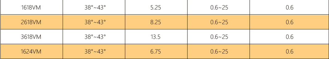 ���g����